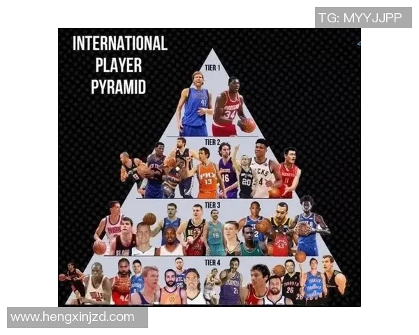 现役世界足球球星实力排名前十榜单及其影响力分析